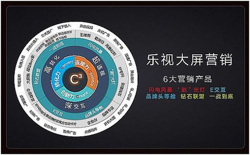 pjtime.com 行业新闻 乐视
