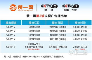 装一网牵手cctv2及7 交换空间 美丽中国行 广告强势来袭