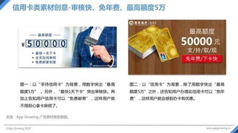 2018上半年 1 6月 金融行业移动广告投放分析报告