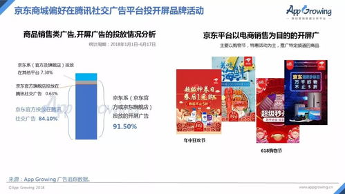 电商同行是怎么投广告的 看了这个就知道了