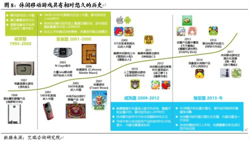 紫天科技 300280 字节广告系统赋能,精品休闲游戏迎黄金成长期