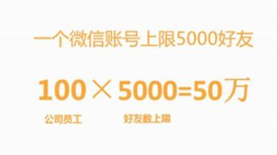 三大引流思路,获取百万流量,看他是如何做到的? - 今日头条(TouTiao.org)