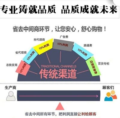 RF TS-14 饲料颗粒上料提升机 药粉上料提升机 圆管上料提升机_农业机械_运输机械_提升机_产品库_中国农机网