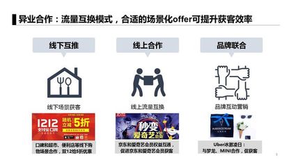 运营人必看:6大APP获客模式