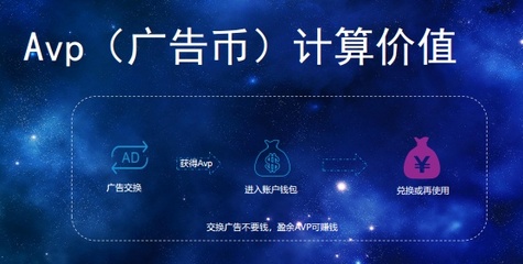 共享广告+区块链:美哇重建数字广告的春天