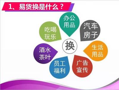 驻马店易货联盟商家资源对接会圆满成功