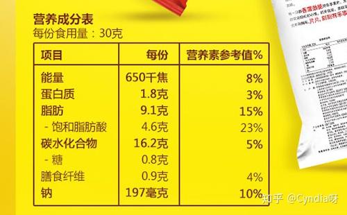 纯黑巧克力卡路里那么高,能减肥吗