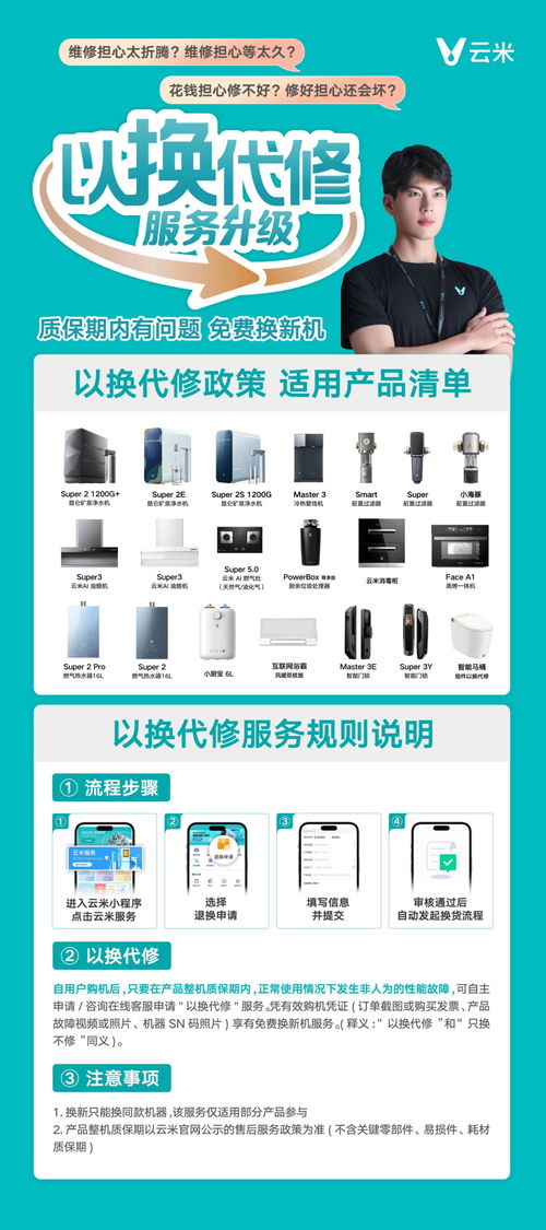 云米全屋智能售后服务升级 适用产品质保期内有问题,免费换新机
