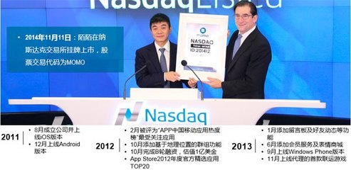 陌陌附近人广告怎么做?_科技_网