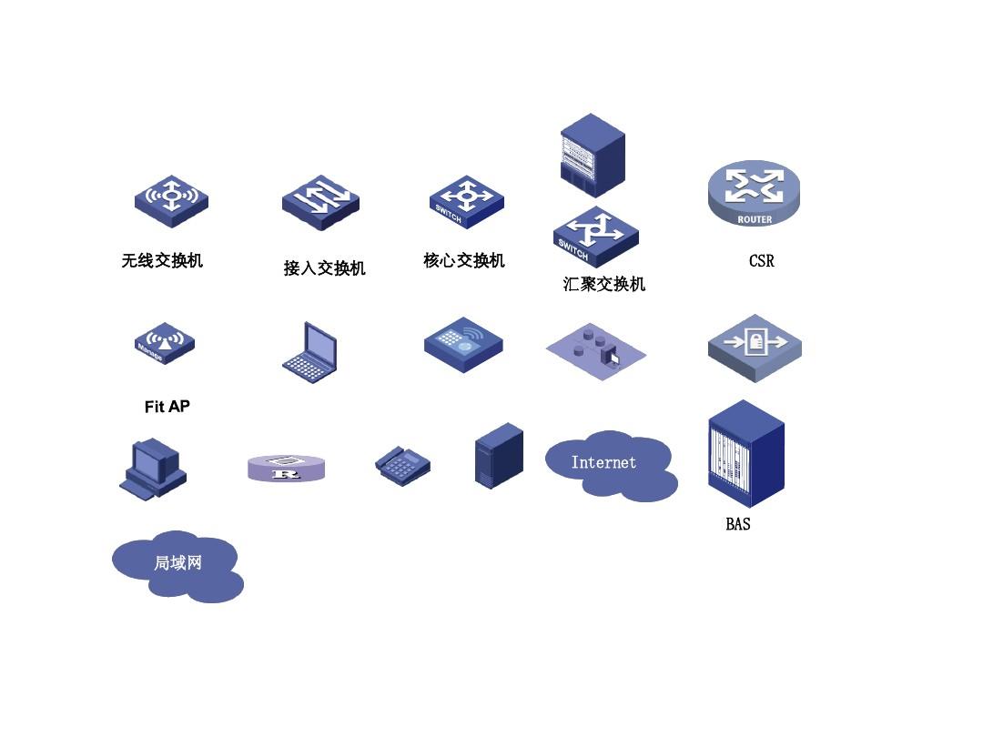 人文社科 广告/传媒 h3c产品图标ppt 无线交换机 接入交换机 核心交换