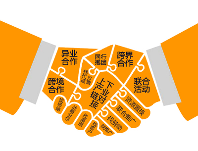 BD线索挖掘替代传统广告BD沃客再签500万商务委托