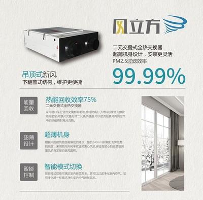 德国卡洛尼新风携手美国约克空调霸屏西安蓝装家博会，广告交换实现品牌共赢